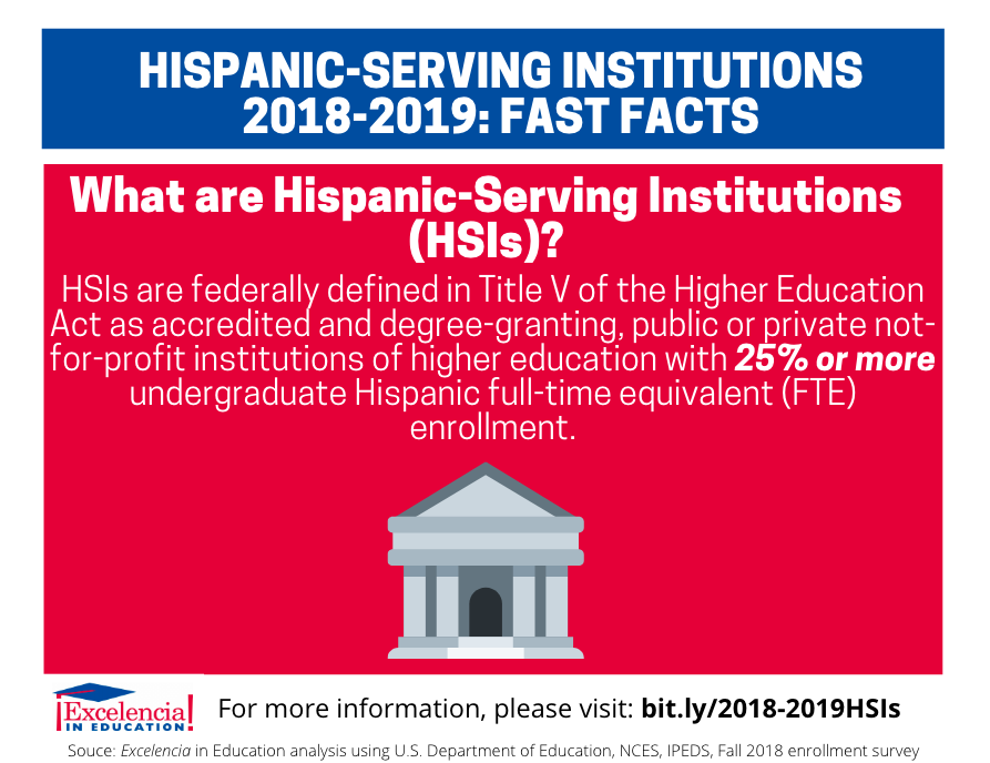 HispanicServing Institutions (HSIs) 201819 Fact Sheet Excelencia